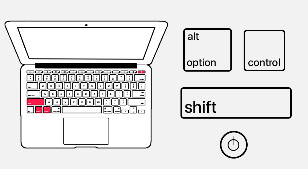 Control shift. Shift + Control + option (alt). Макбук. Кнопка option на макбук. Кнопка контрол на маке. Shift Control option на макбуке.